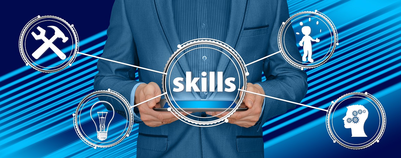 Skilled Visa Changes